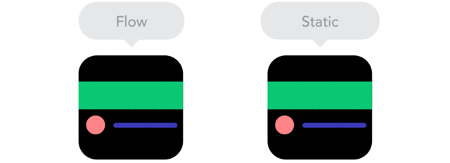3 Contenido vertical