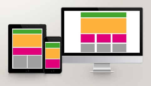 Diseño responsivo el contenido adaptable